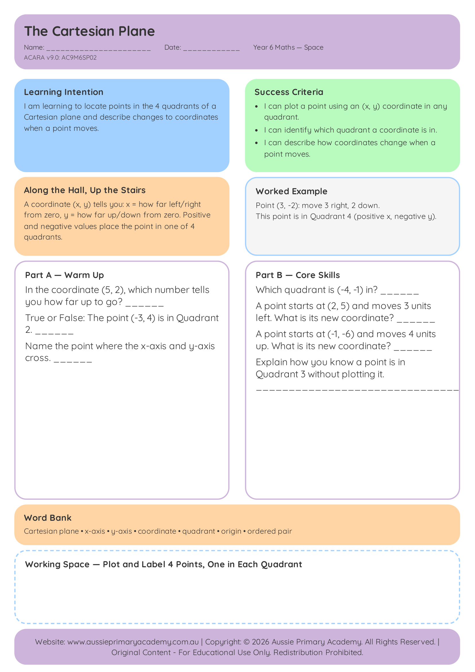 Cartesian Plane Preview